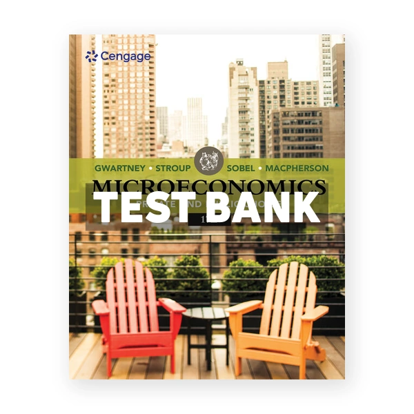 Microeconomics Private and Public Choice 17th edition Gwartney Test Bank